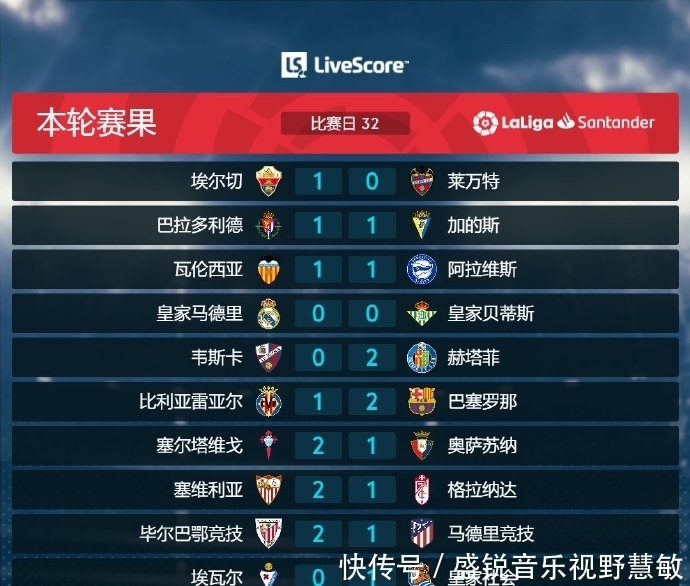 现使他